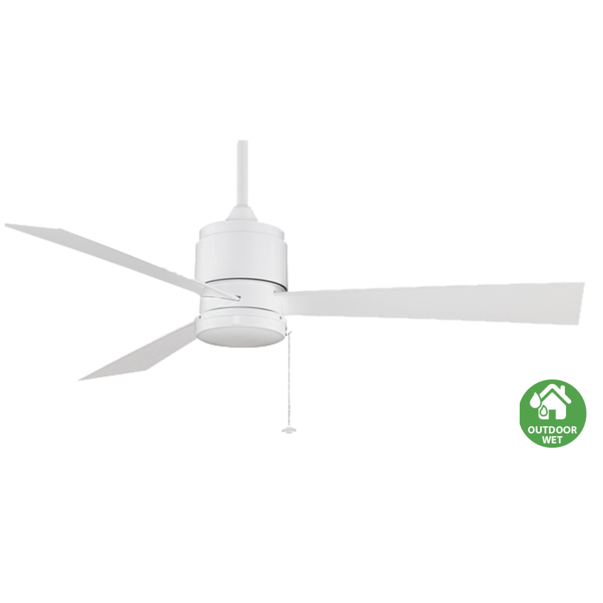 Kipas Angin The Zonix