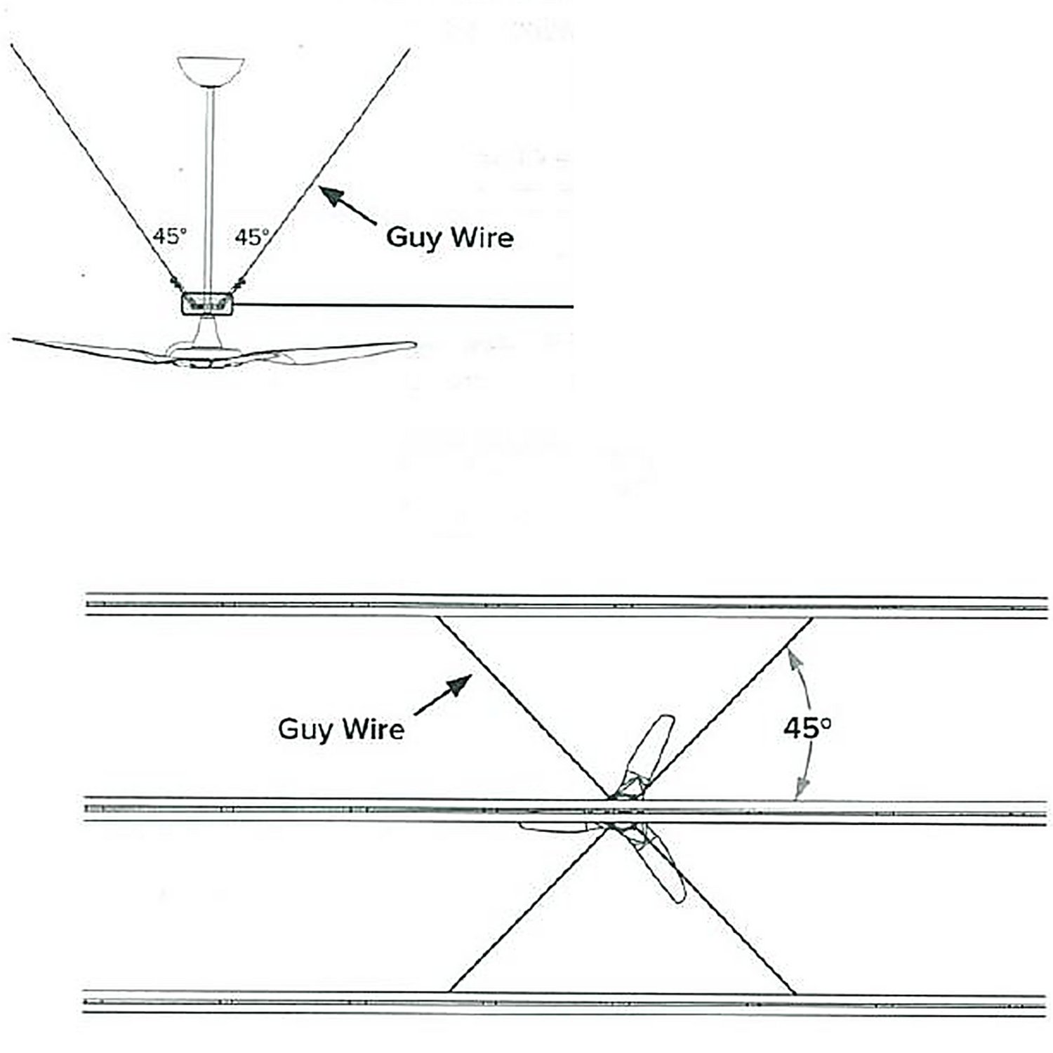 Ceiling Fan Seismic Restraint Kit – 4-Point Safety Cable System